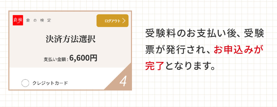 受験料のお支払い後、受験票が発行され、お申込みが完了となります。